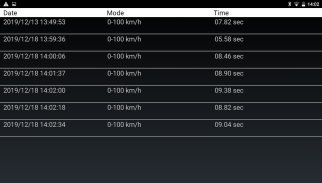 Defi Meter C screenshot 6