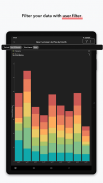 Zoho Analytics - Dashboards screenshot 12