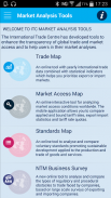 ITC Market Analysis Tools screenshot 1