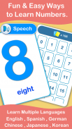 123 Numbers Flashcards Games screenshot 0