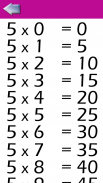 Multiplication tables screenshot 1