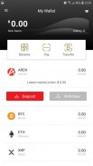 Alpha Wallet by Ard screenshot 0