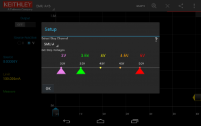 Keithley IVy -Test Your Device screenshot 13
