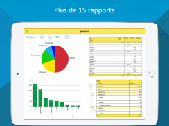 Budget - Finances Personnelles, Argent et Dépenses screenshot 6