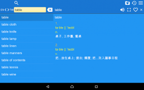 English Chinese Dictionary FT screenshot 4