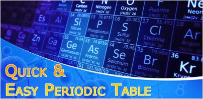 Easy Periodic Table