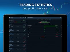 Delta Trading – FX&Shares CFDs screenshot 0