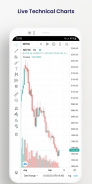 npstocks, your NEPSE assistant screenshot 8