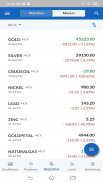 SEED : Advanced Mobile Trading App For MCX screenshot 1