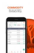 Sharekhan: Share Market App for Sensex,NSE,BSE,MCX screenshot 3