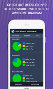 RAM Booster and Cleaner screenshot 4