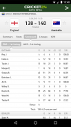 Cricket 24 - live scores screenshot 0