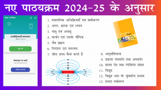 Class 10 Science in Hindi screenshot 25