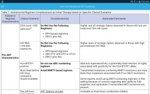 AIDSinfo HIV/AIDS Guidelines screenshot 8