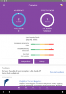 AI Psoriasis App: Manage and C screenshot 4