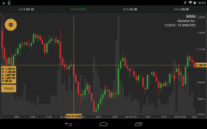 ETNA Trader Mobile screenshot 0