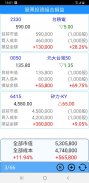 台灣股票看盤軟體 - 行動股市 screenshot 1