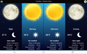 Weather for Spain screenshot 7