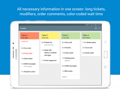 Loyverse KDS - Kitchen Display (Ordering System) screenshot 1