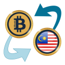 BTC x MYR Icon