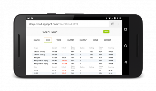 SleepCloud 💭 Backup for Sleep as Android screenshot 11