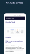 Learn AWS - Project Based Tuto screenshot 3