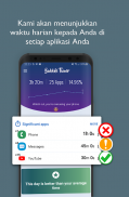 Waktu layar + blokir aplikasi screenshot 0