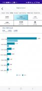 Commercial Market Outlook screenshot 0