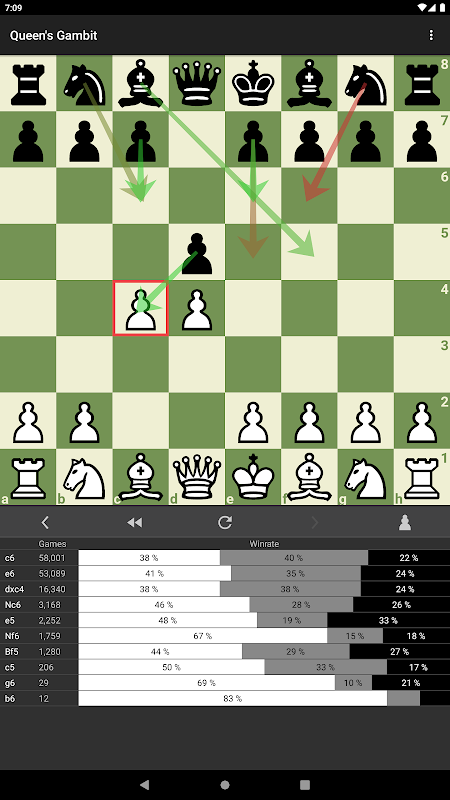 Chess Openings Pró-Master Apk Download for Android- Latest version