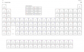 Periodic Table Elements 2024 screenshot 8