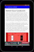 Belajar Candlestick Saham screenshot 11