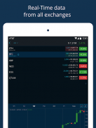 HODL Real-Time Crypto Tracker screenshot 6