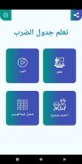 تعلم جدول الضرب screenshot 0