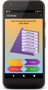 OSI Model screenshot 0