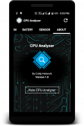 CPU Analyzer screenshot 0