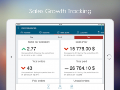 Valomnia -Sales & Distribution screenshot 2