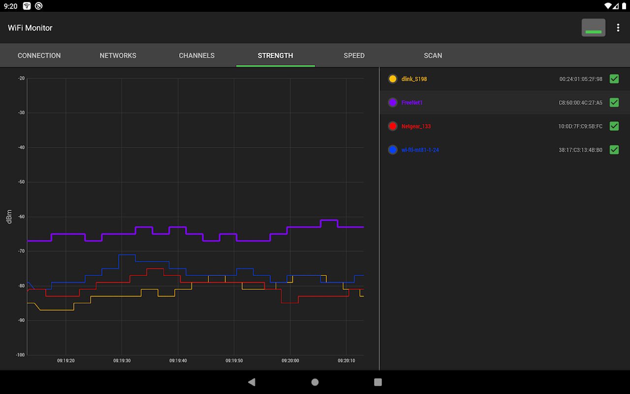 WiFi Monitor - Загрузить APK для Android | Aptoide