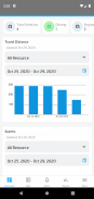 GP Smart Fleet screenshot 12