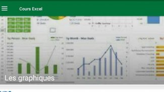 Cours Excel Facile screenshot 2