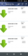 AlertaBlu screenshot 2
