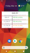 My app earnings reports screenshot 0