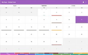 My Days - Ovulation Calendar & Period Tracker ™ screenshot 1