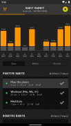 Habit Rabbit - 5 Minute Tracker screenshot 2