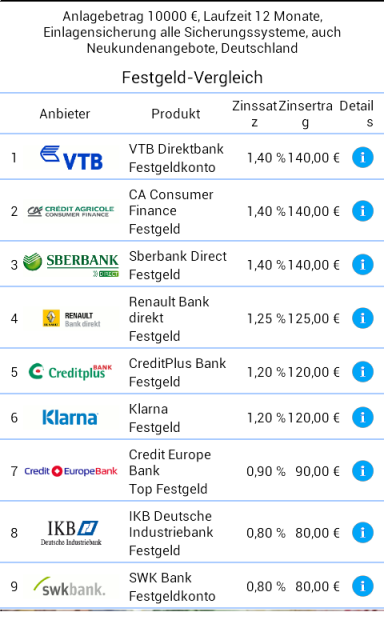 download credit risk modeling valuation and hedging