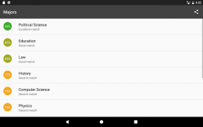 College Major Quiz screenshot 0