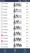 Music Theory - Key Signature Quiz screenshot 6