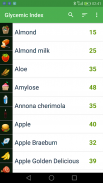Glycemic Index of Products screenshot 0