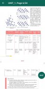 12Th CHEMISTRY NCERT (CBSE) BOOK & SOLUTION screenshot 0