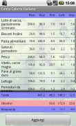 Conta Calorie Italiano DEMO screenshot 1