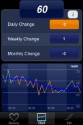 Bioforce HRV screenshot 2